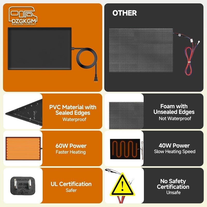 DZGKGM RV Tank Heater, RV Tank Heater Pad, 120V RV Water Holding Tank Heater for Fresh Water, Grey Water, PVC Waterproof Material with Overheat Protection Sensor (12" X 18", 2 Pack) - Image 5